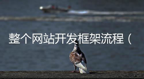 整个网站开发框架流程(网站框架搭建)